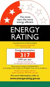 Energy Rating Label 172x300
