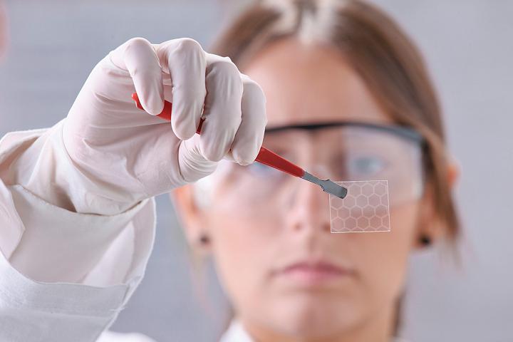 Advanced tech in industry